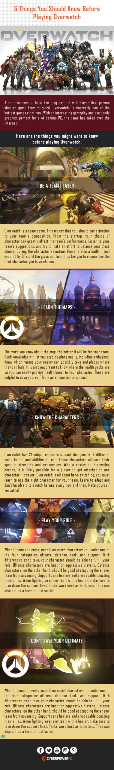 5 Things You Should Know Before Playing Overwatch