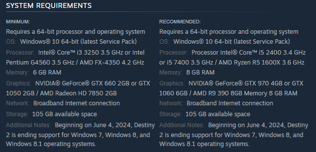 Image of the system requirements for the PC Game "Destiny 2".