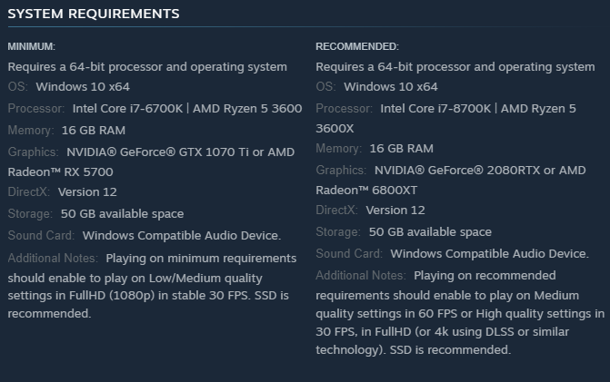 Silent Hill 2 System Requirements