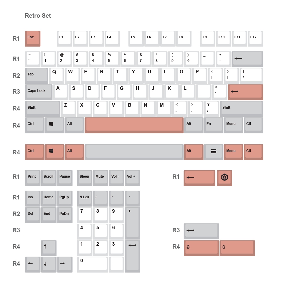 CyberPowerPC Full 121 Key Dye Sub Keycap Set - Retro (Keyboard not included)