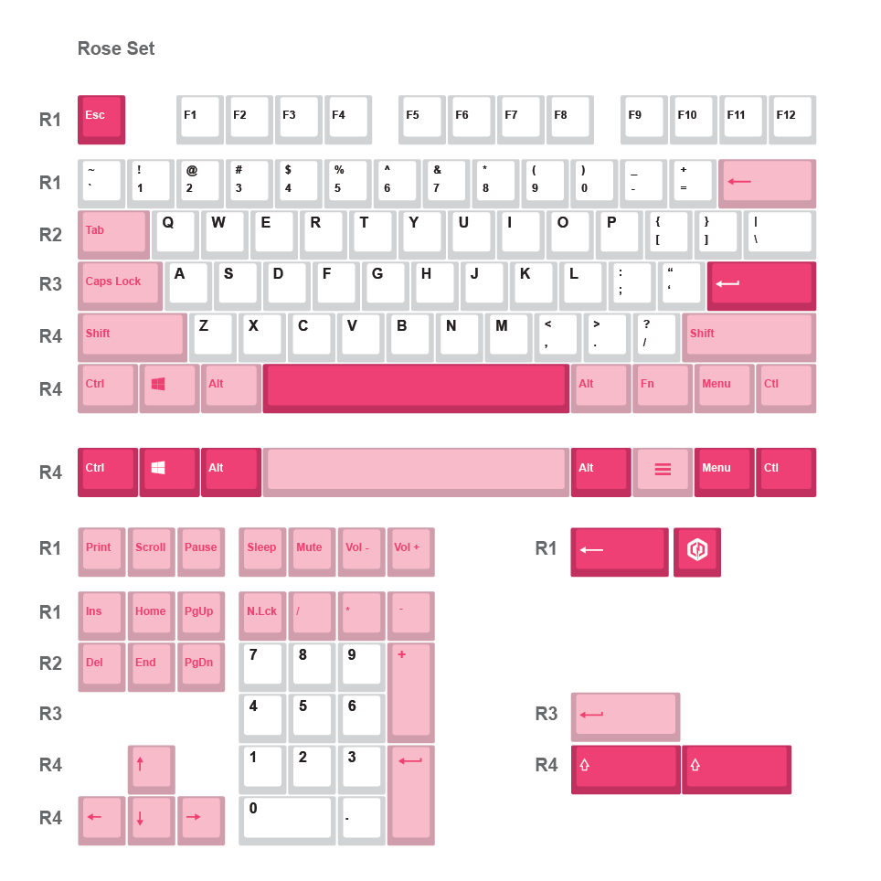 CyberPowerPC Full 121 Key Dye Sub Keycap Set - Rose (Keyboard not included)