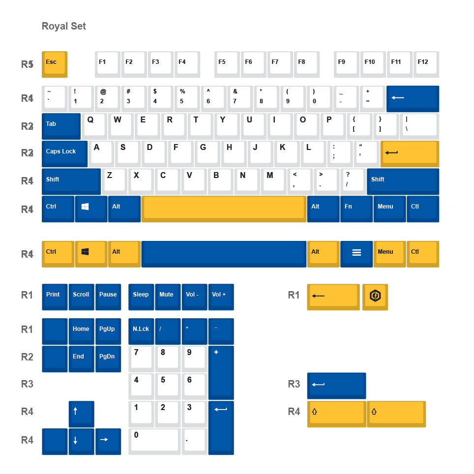 CyberPowerPC Full 121 Key Dye Sub Keycap Set - Royal (Keyboard not included)