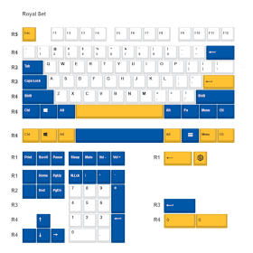 CyberPowerPC Full 121 Key Dye Sub Keycap Set - Royal (Keyboard not included)