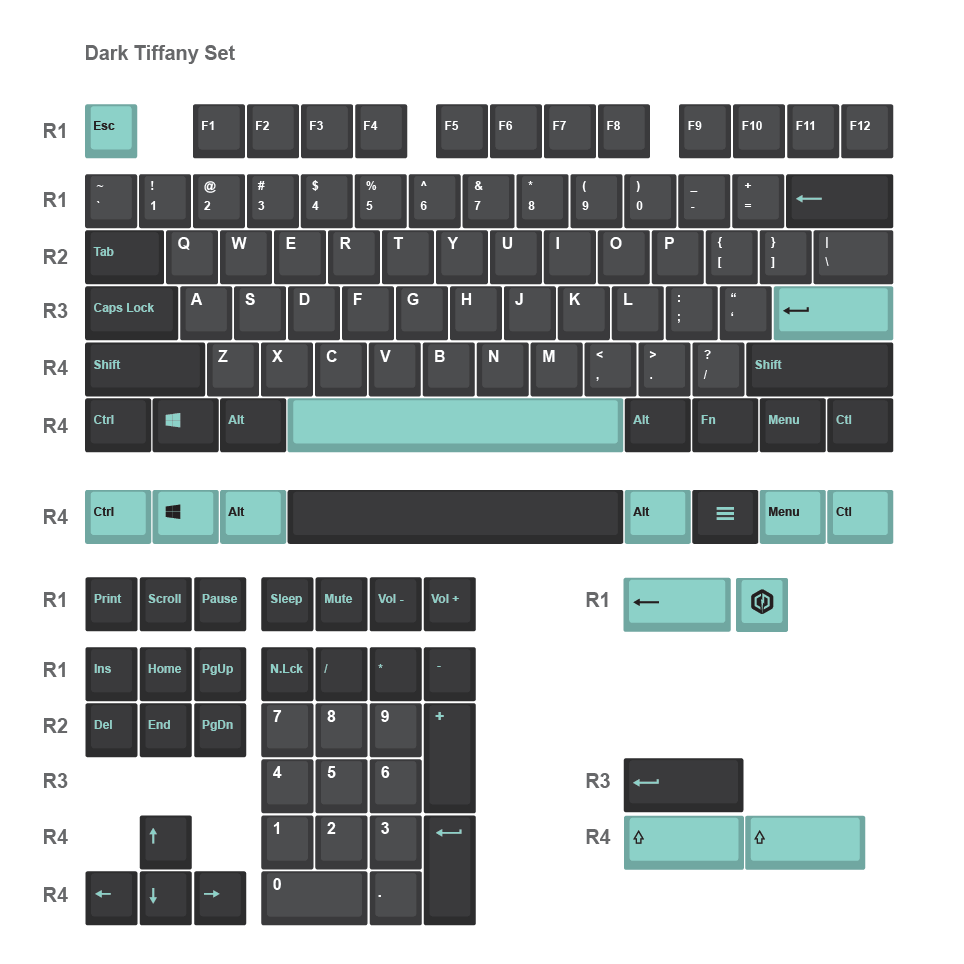 CyberPowerPC Full 121 Key Dye Sub Keycap Set - Dark Tiffany (Keyboard not included)