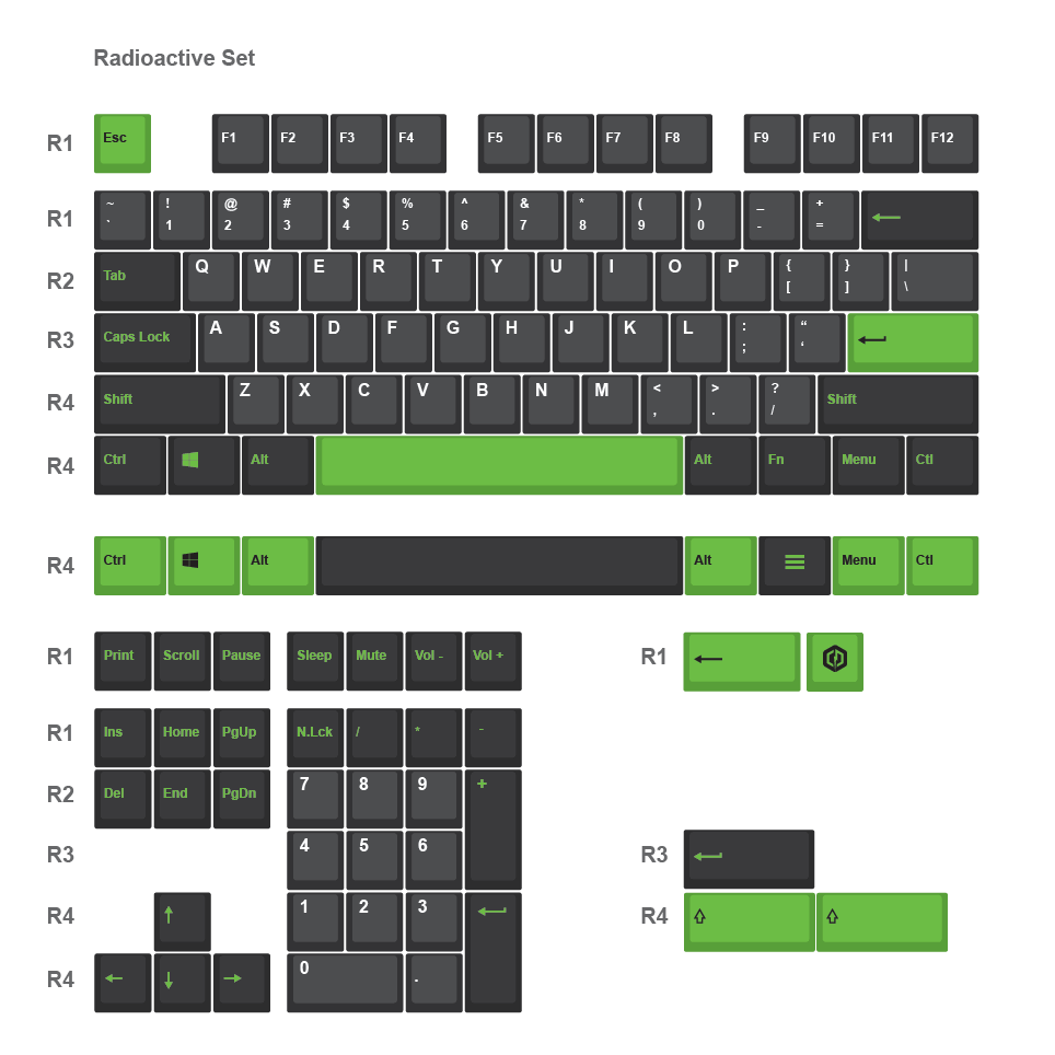 CyberPowerPC Full 121 Key Dye Sub Keycap Set - Radioactive (Keyboard not included)