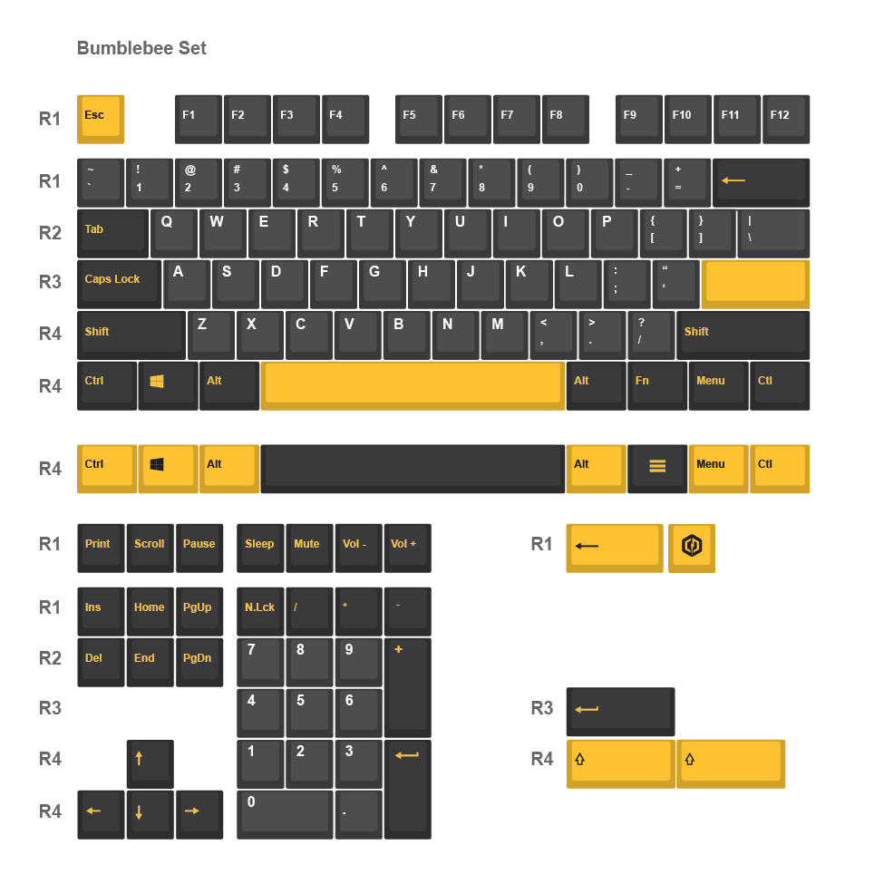 CyberPowerPC Full 121 Key Dye Sub Keycap Set - Bumblebee (Keyboard not included)