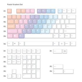 CyberPowerPC Full 121 Key Dye Sub Keycap Set - Pastel Gradient (Keyboard not included)