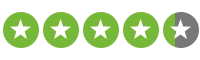 Customer Reviews:Trustpilot star rating